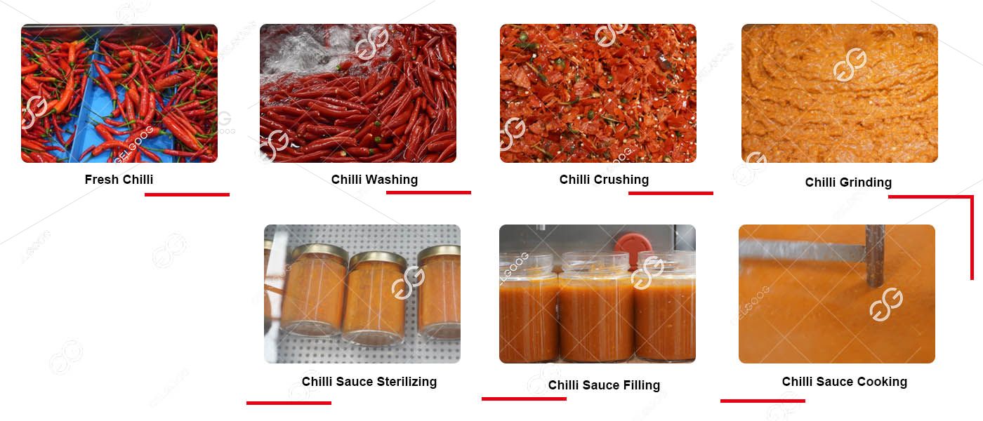 Chili sauce processing flow chart